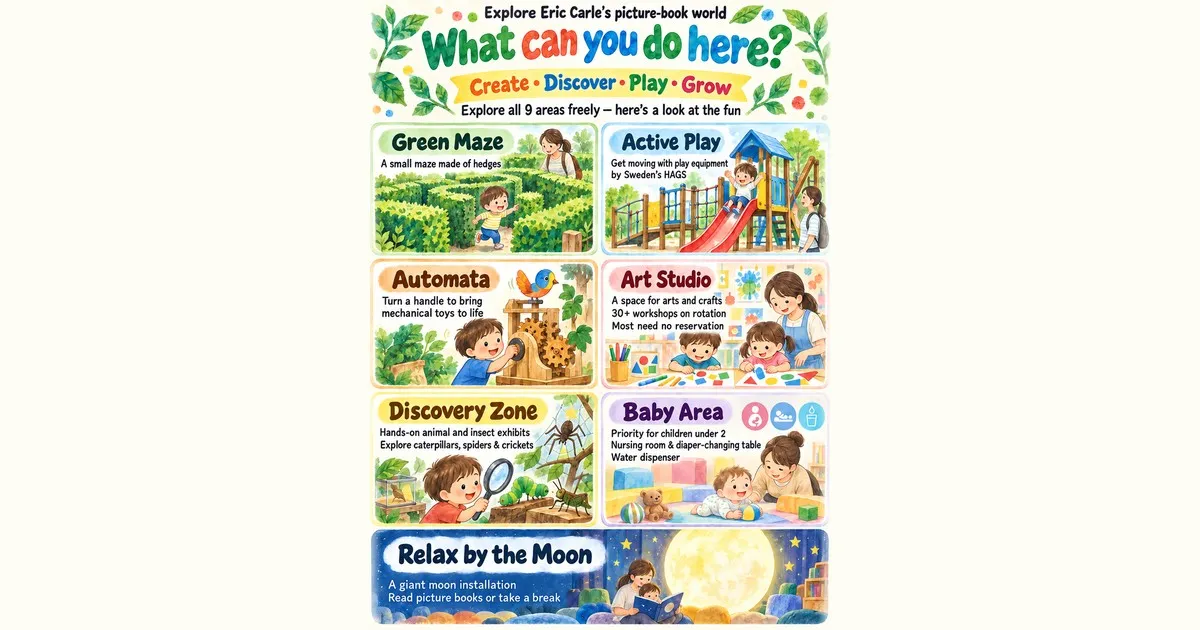 Play Inside a Picture Book at PLAY! PARK ERIC CARLE
