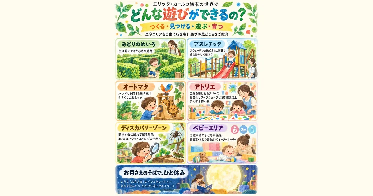 【PLAY! PARK ERIC CARLE】絵本の世界で遊ぶ