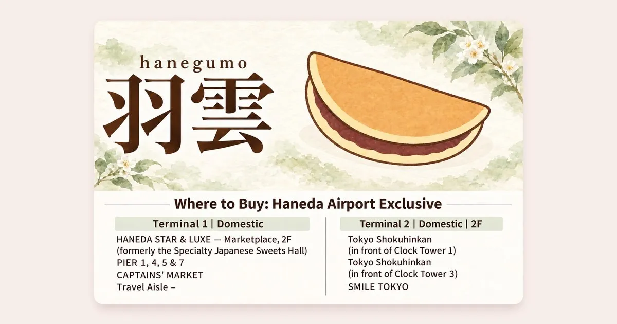 Where to Buy Hanegumo Dorayaki at Haneda Airport and Online