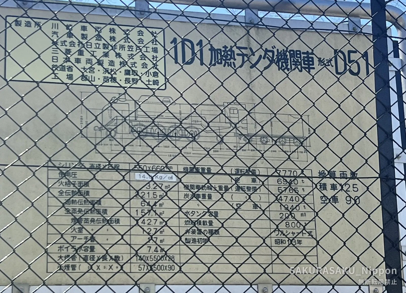 The information board with the technical specifications of the D51 class